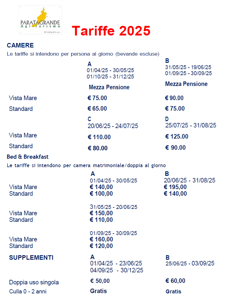 Agriturismo Parata Grande |Listino prezzi 2025